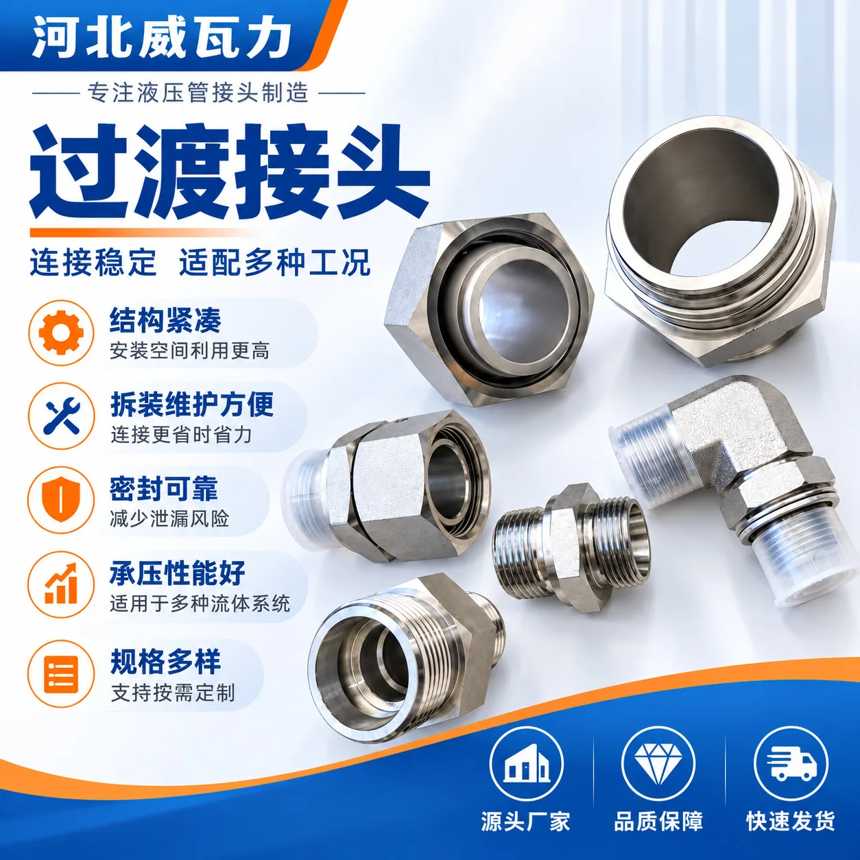 Connectors & Fittings