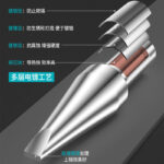 High-Frequency Lead-Free Soldering Iron Tip - Image 2
