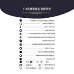 S2 Steel Screwdriver, High Hardness - Image 3