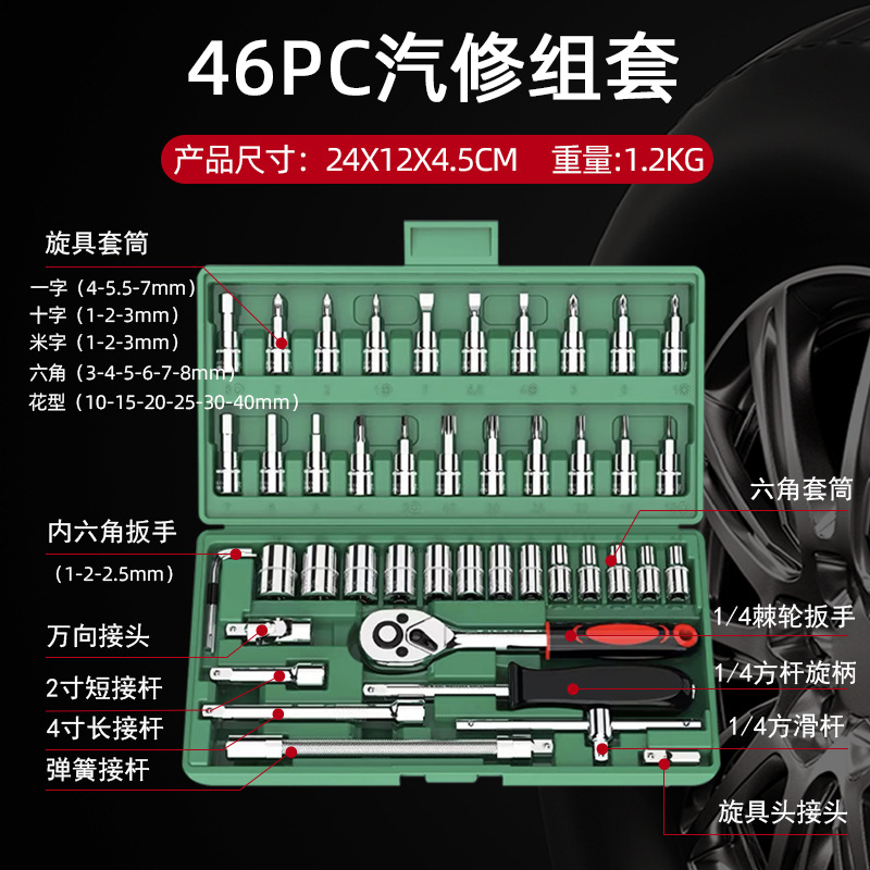Wrench Sets